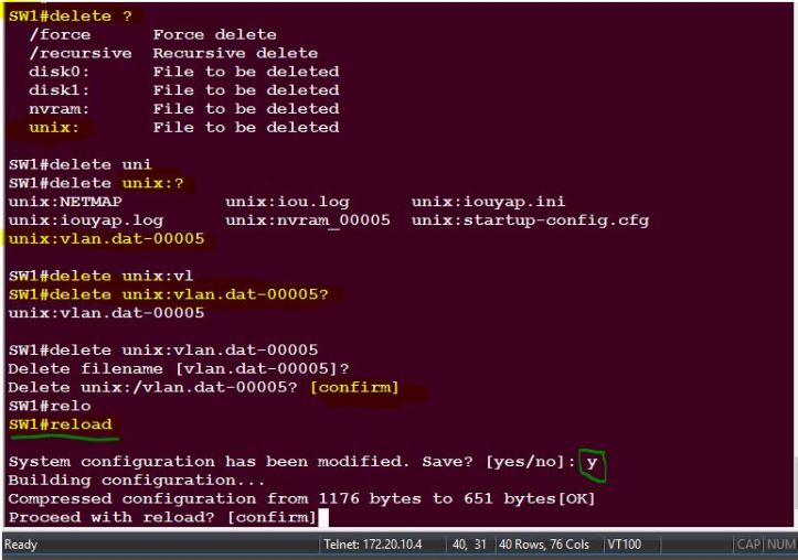 How To Delete VLAN database GNS3 IOU Cisco (I86BI_LINUXL2-ADVENTERPRISEK9-M – Cisco|Switch|Route|Security||Blog